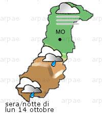 bollettino meteo per la provincia di Modena weather forecast for the Modena province Temp MAX 22 C 18 C Vento Wind 12km/h 14km/h Temp.