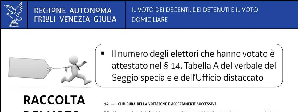 Al rientro nella sede della sezione, il presidente dell Ufficio di sezione