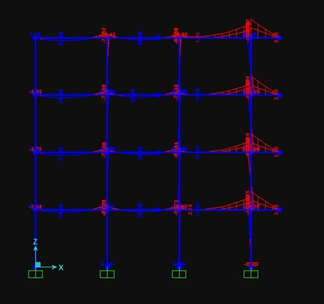 0,36 + 0,1 + 0,6 ) = 1,2 Kn/mq Calcolo adesso la Forza sismica concentrata per ogni