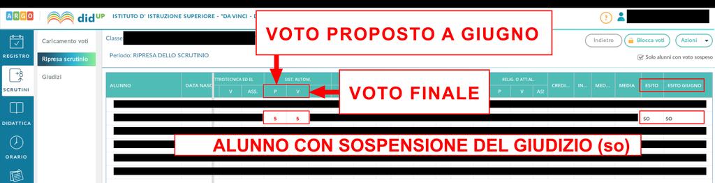 3. Si apre la finestra Caricamento voti con l elenco degli studenti della classe con sospensione del giudizio e i voti corrispondenti.