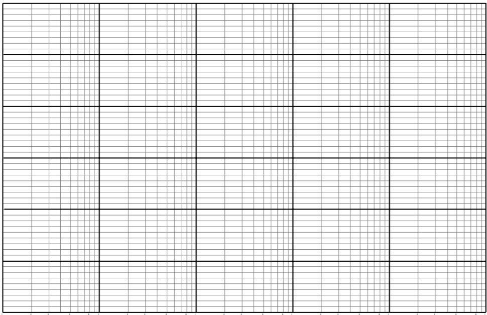 10 Si individuano: t e il m φ, π e il m