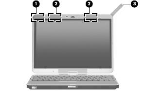 Antenne wireless In determinati modelli, le antenne wireless inviano e ricevono segnali da uno o più dispositivi wireless. Le antenne non sono visibili dall'esterno del computer.