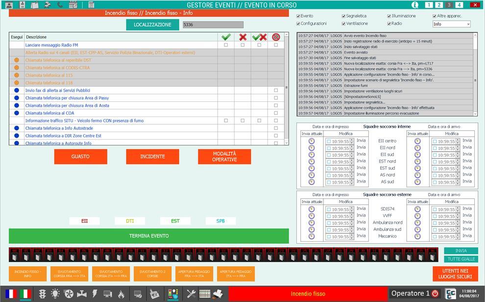 Azioni automatiche (+ FM e SONO) Check-list delle azioni operatore con