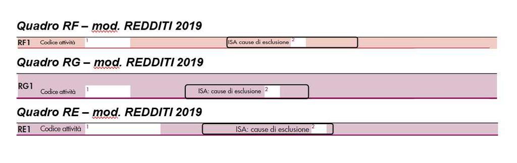 Il comma 6 dell art. 9-bis, DL n. 50/2017 ed i DDMM 23.3.2018 e 28.12.2018 individuano le fattispecie al ricorrere delle quali gli ISA non risultano applicabili.