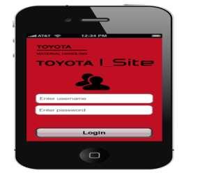 Smartphone App Toyota I_Site per