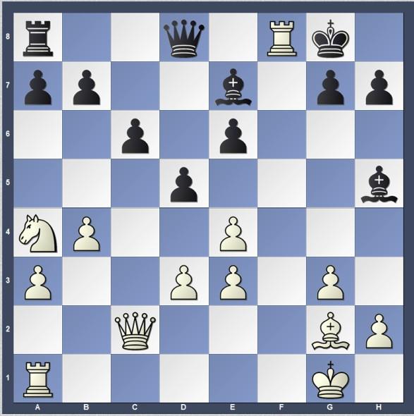 Pag. 6 di 11 Pag. 6 di 11 Lo Scacco Lo scacco ( scacco al Re ) si ha quando un pezzo minaccia di catturare il Re avversario.