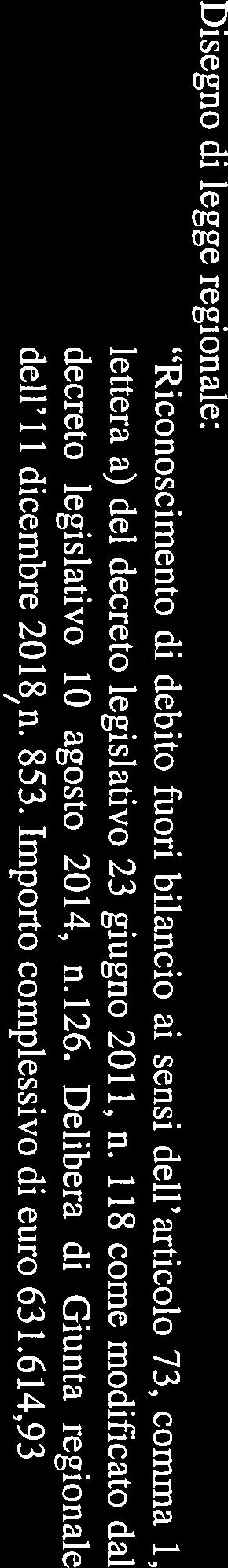 853. Importo complessivo di euro 631.614,93 Art. i (Riconoscimento di debito fuori bilancio) 1. 11 debito fuori bilancio, pari a complessivi euro 631.