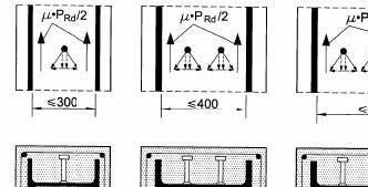 COSTRUZIONI CIVILI E INDUSTRIALI 101 0,20 MPa, per le ali delle sezioni parzialmente rivestite; 0 (zero), per l anima delle sezioni parzialmente rivestite.