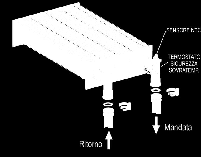 Mini la sonda NTC è inserita sullo scambiatore primario,