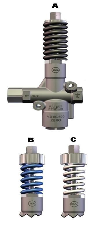 VB 60/600-400-250 Zer - Valvla Unlader ad azzerament del ram di mandata Manuale tecnic: I 272 Valvla reglatrice di pressine tip Unlader cn azzerament del ram di mandata: alla chiusura della pistla il