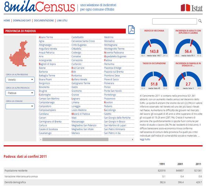 La lettura per diversi livelli