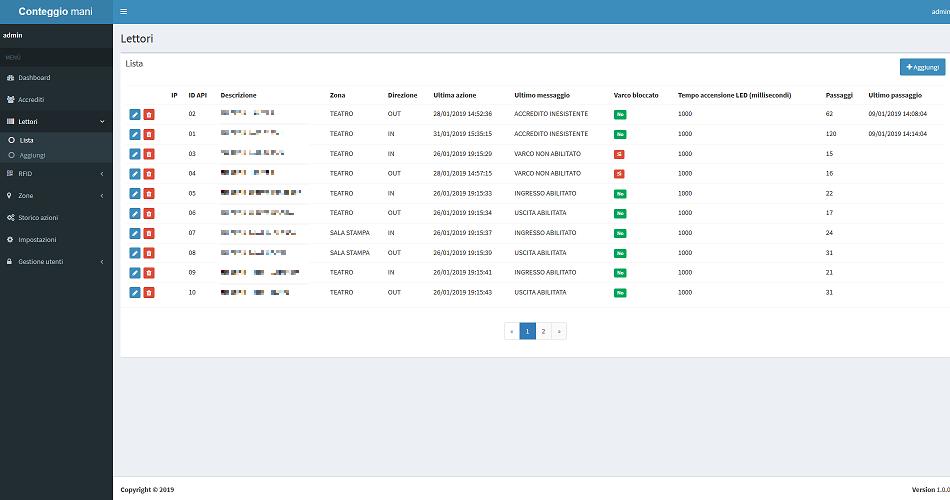 gestione degli accrediti; Controllo numero di presenze; Creazione liste per scopi di