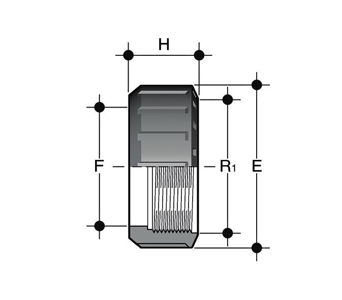 EFV Ghiera con filettatura cilindrica per bocchettoni tipo BIV, BIFV, BFV, BLV, BIRV, BIFOV, BIROV, BIFXV, BIRXV.