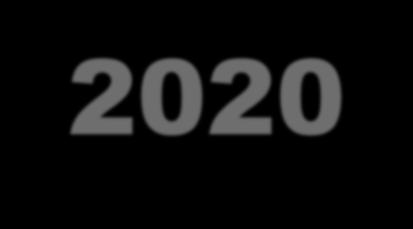 1 Polizze Anno 2019-2020