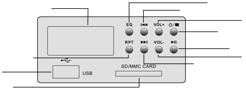 15. Presa di alimentazione DC A questi connettori potrà essere collegata una batteria 12V che manterrà acceso l amplificatore in caso di black out. 16.