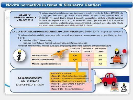 Il seminario ad iscrizione gratuita, ha avuto il patrocinio della Presidenza della