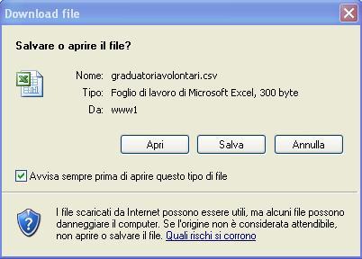 Nella figura 8 l utente sceglie di salvare sul proprio PC il file che servirà per inserire tutte le informazioni necessarie al Sistema e per procedere all importazione delle graduatorie.