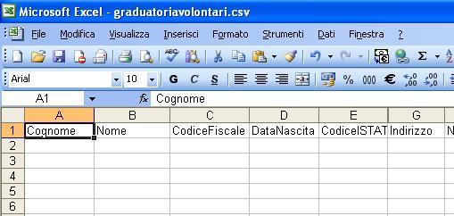 Il File CSV si presenta già strutturato con le colonne nelle quali dovranno essere inseriti i dati necessari per l importazione