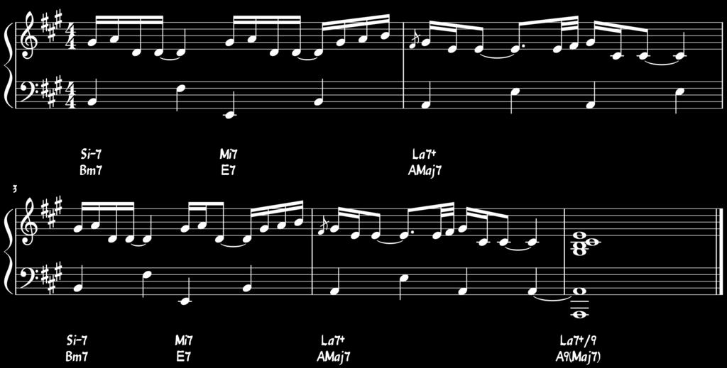 Come avete visto il brano, pur essendo in una tonalità con 3 alterazioni in chiave (ed una quarta in battuta) è molto semplice da memorizzare, soprattutto le successioni di accordi che la formano sia