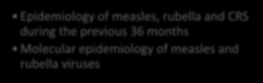 Epidemiology of measles, rubella and CRS during