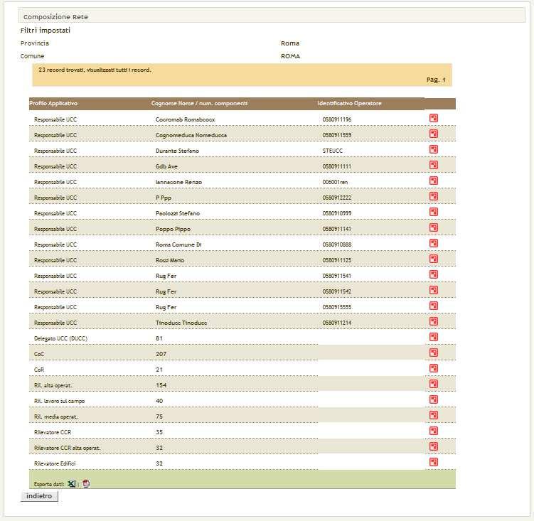 Cliccando sul simbolo alla destra dell identificativo operatore, si