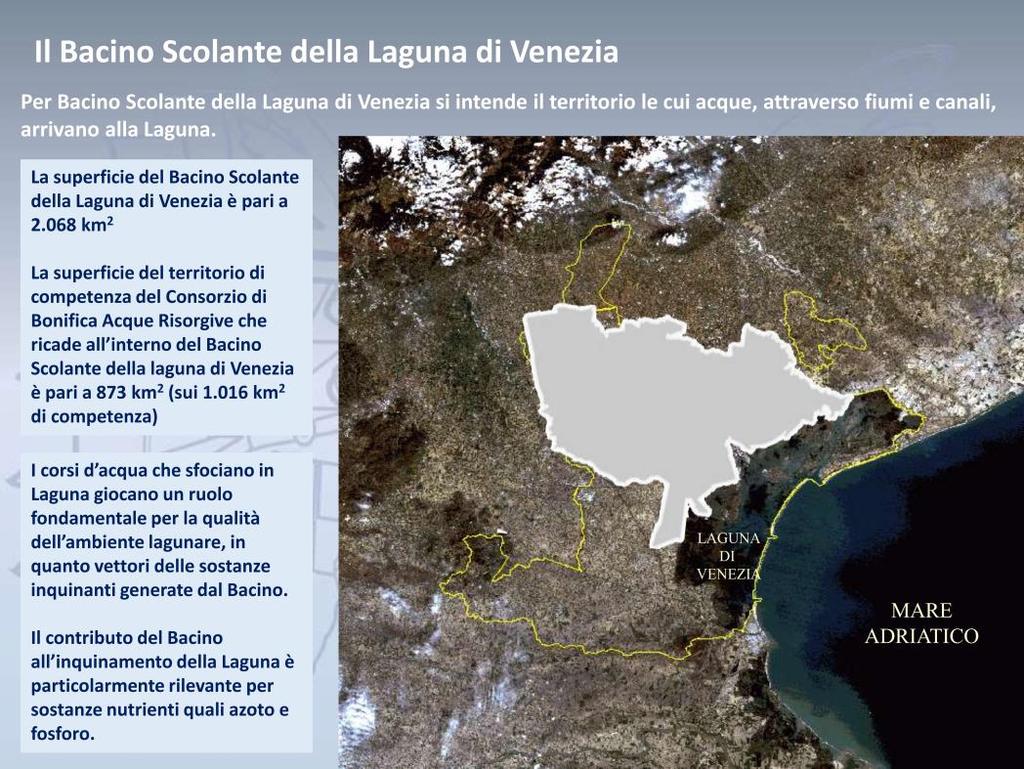 Risorgive (Mestre) Consorzio di Bonifica dell'emilia