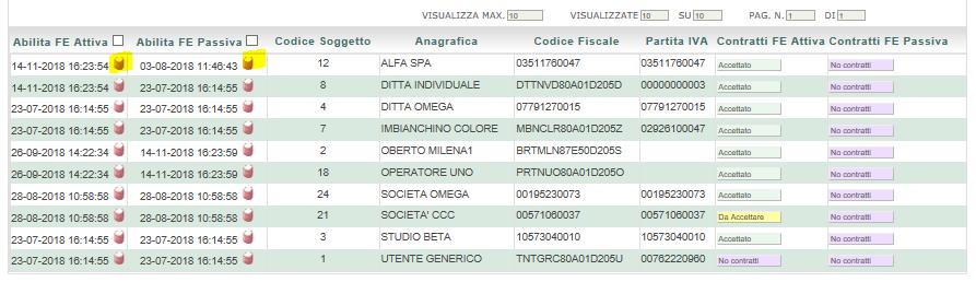 Occorre in corrispondenza dell anagrafica da disabilitare selezionare nella colonna Abilita FE Attiva e Abilita FE Passiva.