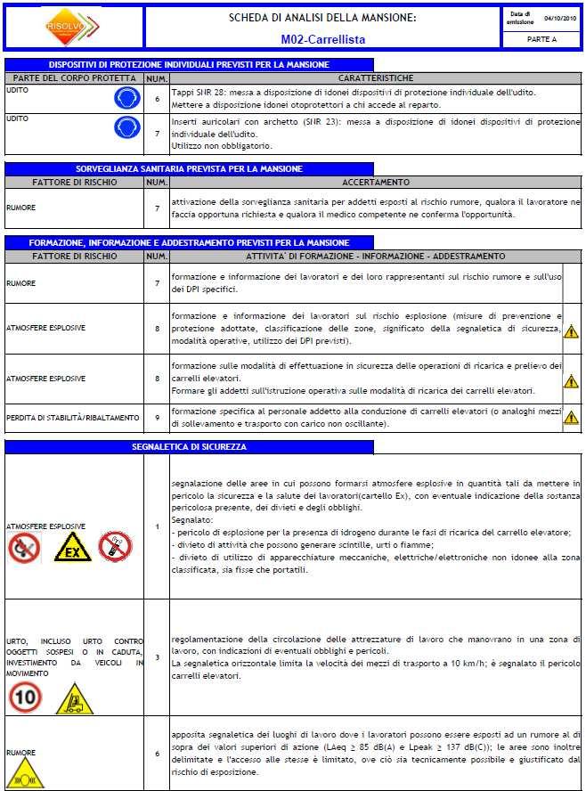 Stato-Regioni: cosa cambia