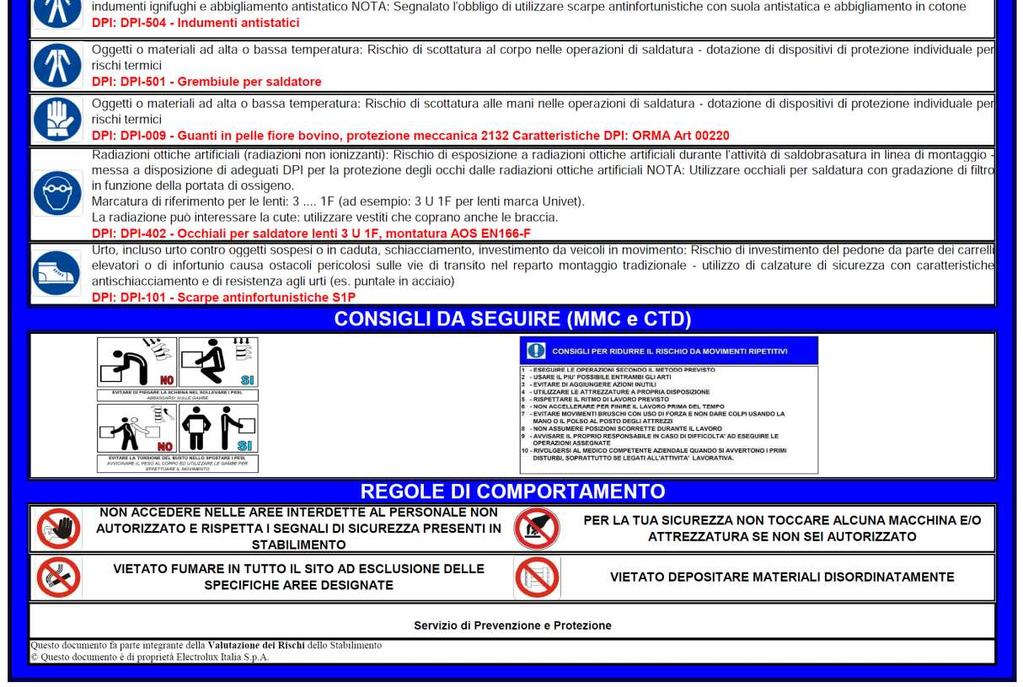 lavoratore I nuovi Accordi