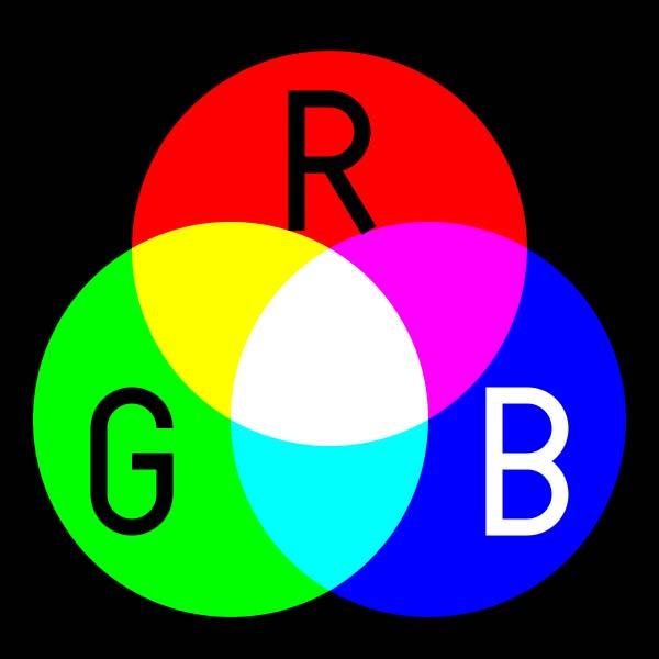 RGB 16 Per le sue caratteristiche, RGB è un modello particolarmente adatto alla rappresentazione e visualizzazione di immagini in dispositivi elettronici.
