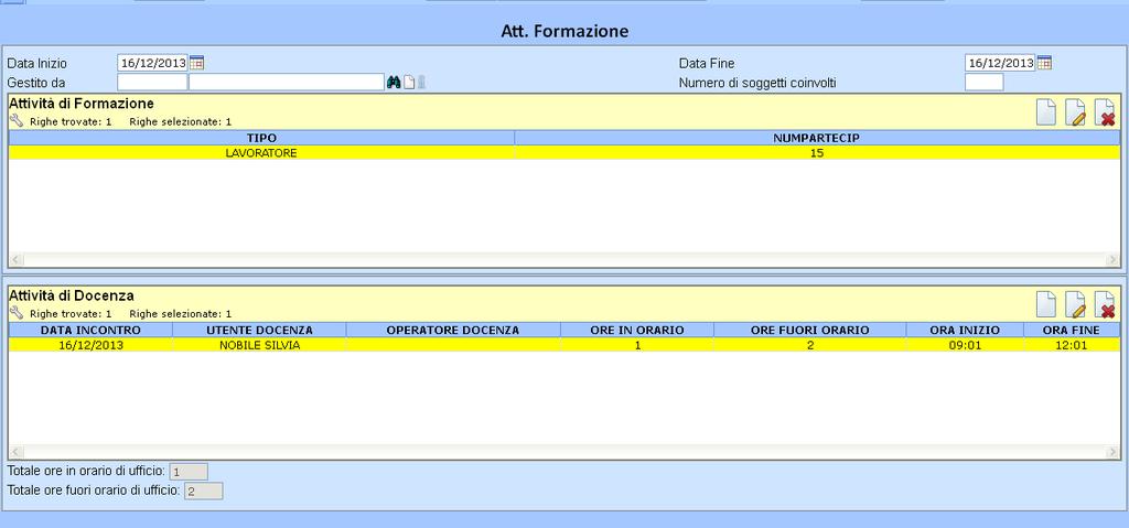 attività di formazione ed il numero dei partecipanti.