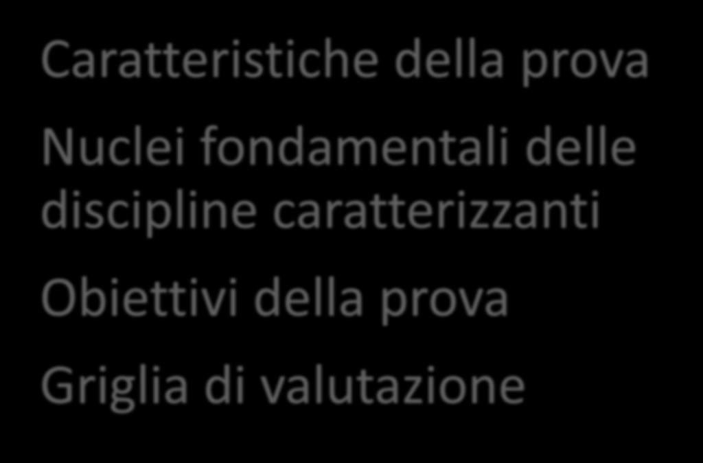 di riferimento Caratteristiche della prova Nuclei