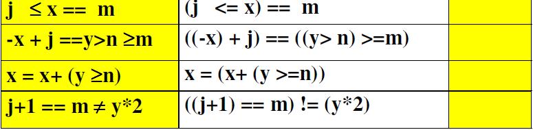 m=1, n=-1; float x=2.