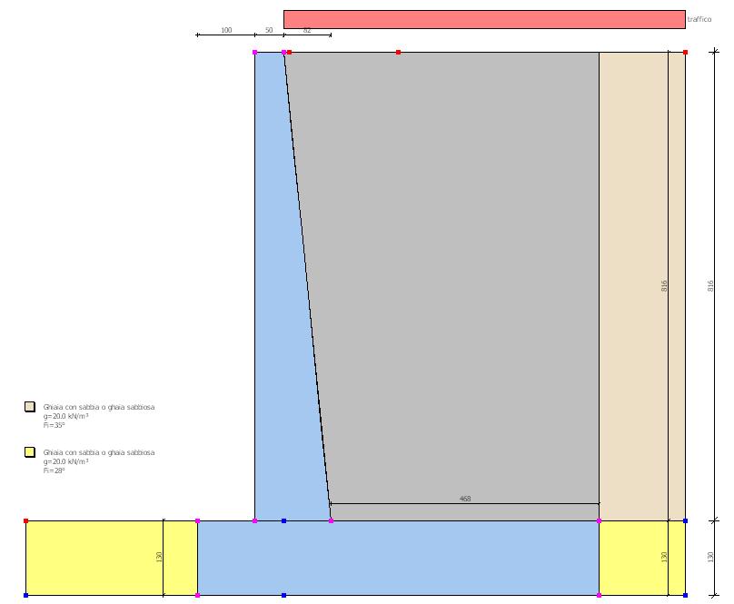 Stati limite e combinazioni di carico Si fa riferimento (cfr. paragrafi 6.5.3.1.1 e 7.11.6.2.