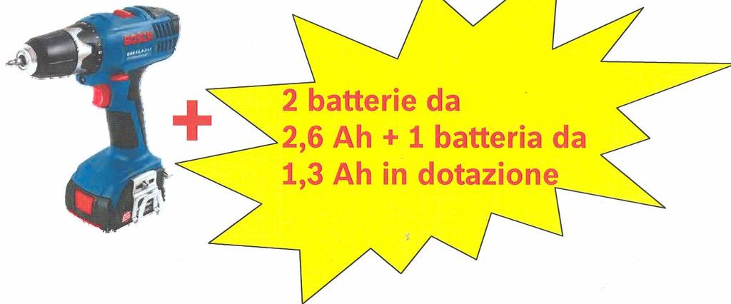 010P080 Pezzi Coppia di serraggio max (avv. in mat. duro): 38Nm Coppia di serraggio max (avv. in mat. elast.): 16Nm Campo di serraggio mandrino, min/max: 1/10 mm Ø foro legno: max 25 mm Num.