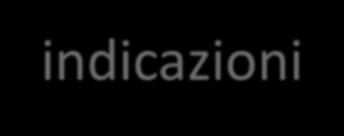 Il farmacista nel controllo di appropriatezza prescrittiva Il farmacista delle Aziende Sanitarie (ospedaliero e territoriale) può attuare un approccio multidisciplinare, intervenendo su un aspetto