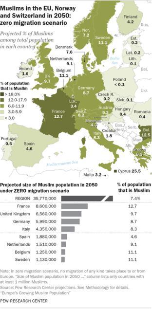 L impatto di questi scenari non si farà sentire alla stessa maniera dovunque in Europa, per il fatto soprattutto che, in seguito alle politiche adottate, certi paesi saranno più toccati di altri