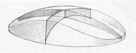 La superficie a curva torica (come per la lente menisco sferica) montata su gli occhiali consente di