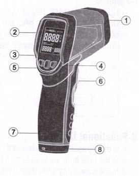 DESCRIZIONE DEL PANNELLO FRONTALE Sensore ad infrarossi Display LCD Tasto scorrimento Tasto scorrimento Tasto Menù Tasto di misura e lettura Impugnatura antiscivolo Comparto batteria 7.