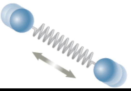 29.2 Calori specifici molari Ø Nel modello semplificato che include le vibrazioni i due atomi della molecola sono collegati da una molla.