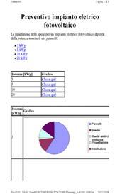 Tag per Creare Tabelle Tag per Collegare <TABLE> tag di apertura tabella <TR> tag di inizio riga <TD> tag di inizio colonna </TD> tag di fine colonna </TR> tag di fine riga </TABLE> tag