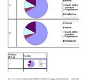 it/fi-ges > Home Page del corso di Informatica A</A> <A HREF="mailto:saetti@ing.unibs.