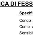 coefficiente di spinta attiva (Coulomb)