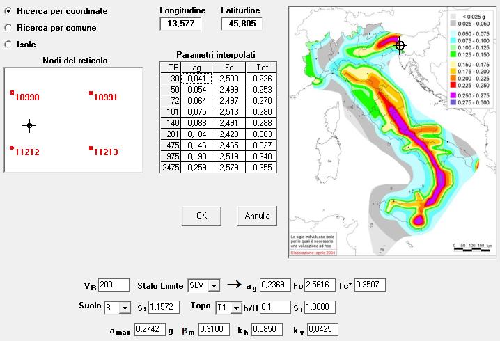 Limiti tensionali: σ c =0.60*f ck σ s =0.80*f yk SLE combinazione FREQUENTE: Limiti fessurativi: G 1 +G 2 +ψ 1 Q 1 + ψ 2i Q i w d <0.3mm SLE combinazione QUASI PERMANENTE: Limiti tensionali: σ c =0.