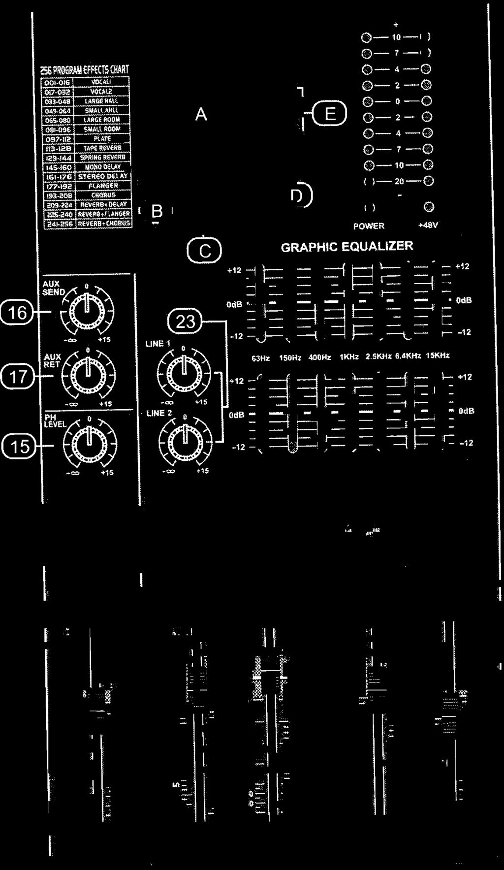 scorrimento in alto dei programm. C.