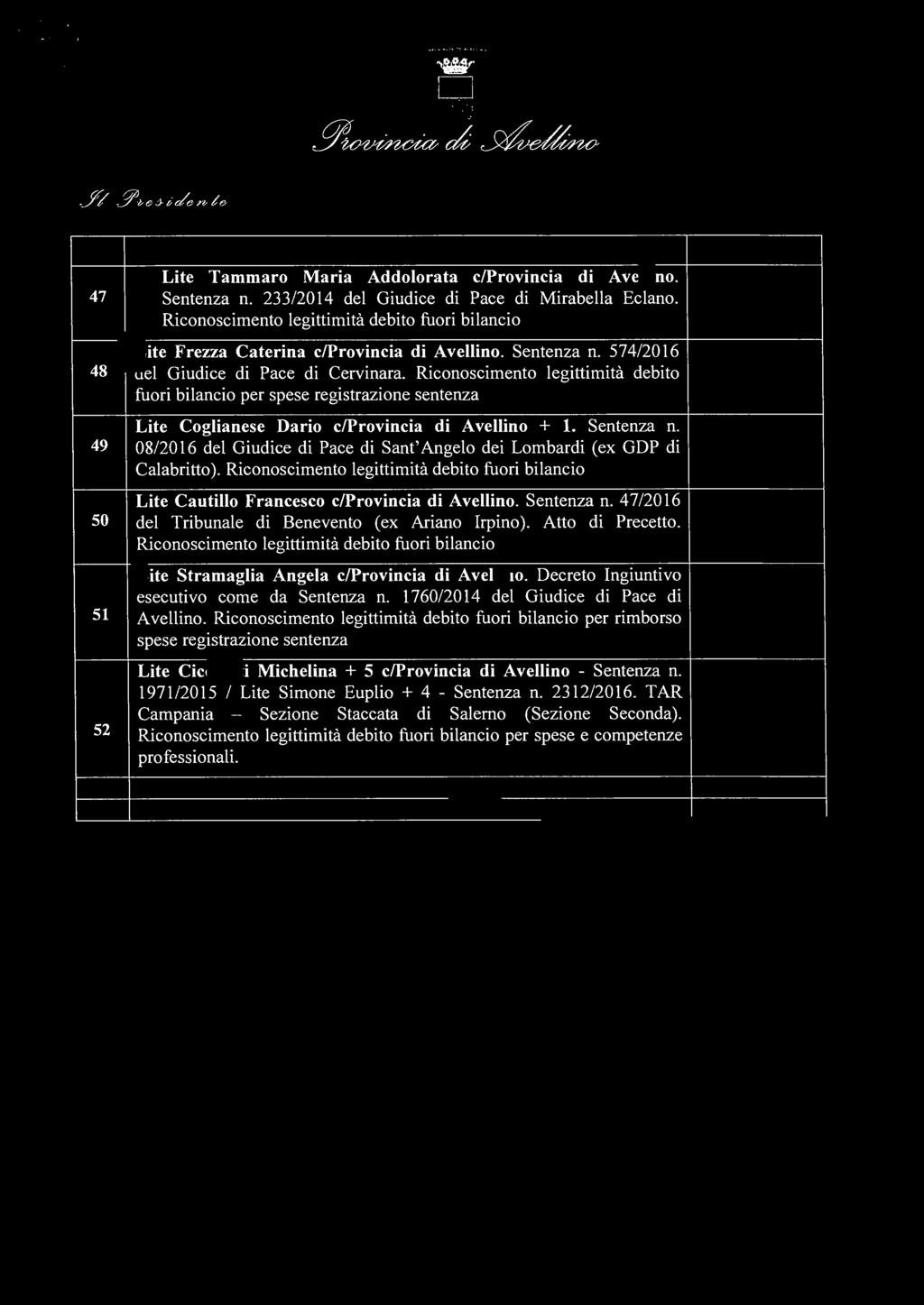 Lite Tammaro Maria Addolorata e/provincia di Avellino. 47 Sentenza n. 233/2014 del Giudice di Pace di Mirabella Eclano.