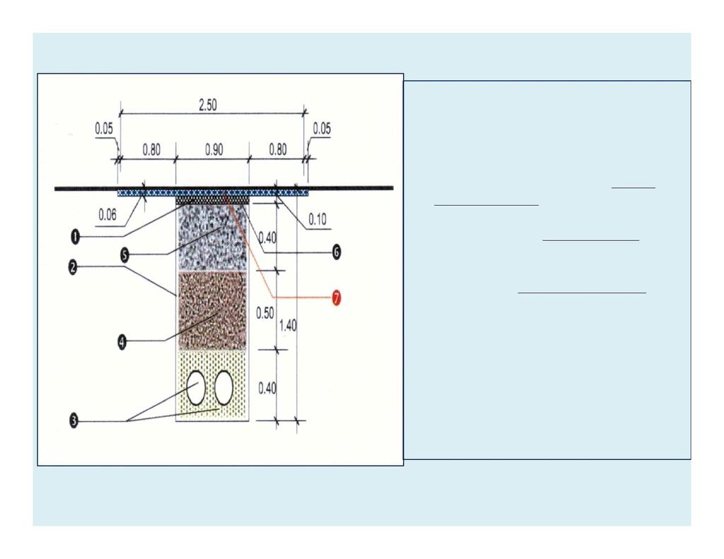 Successione fasi di lavorazione: 1. Fresatura meccanica per una larghezza di mt 0.90 e profondità di 10 cm 2. Scavo a sezione obbligata di larghezza mt 0.90 e profondità 1.40 mt 3.