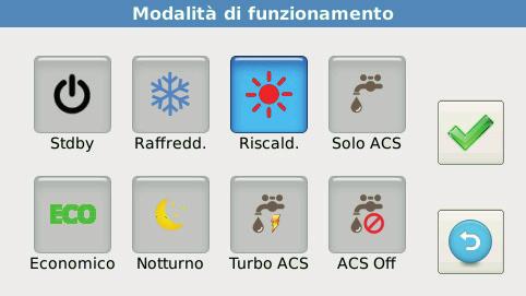 timer attivi impianto, Holiday, Rating F - Valori di temperatura acqua bollitore ACS, timer attivi acqua calda sanitaria, Holiday G - Icone di attivazione: Mode: modo di funzionamento Tset: set point