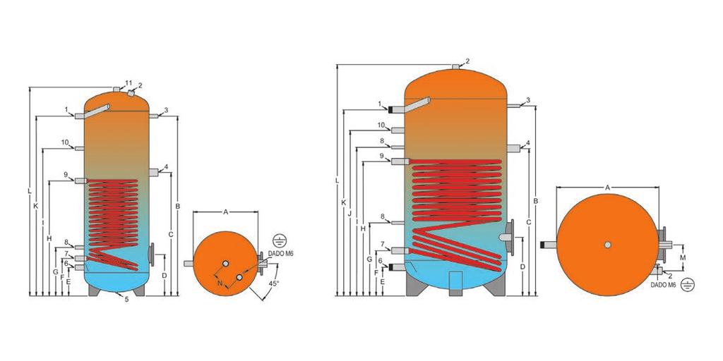 doppia spira + 1 solare 3,7 140 01807 Bollitore HY ibrido 300 L 300 80 1925 690 70 B 73W 1 2,8 150 01808 Bollitore HYS solare ibrido 300 L 300 80 1925 690 70 B 73 1 + 1 solare 3,3 150 01199