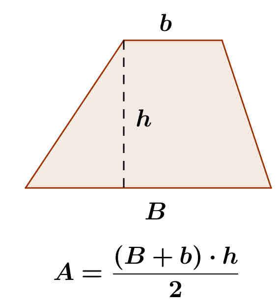 l area di un triangolo è uguale al semiprodotto della lunghezza della base per la lunghezza dell altezza poiché un